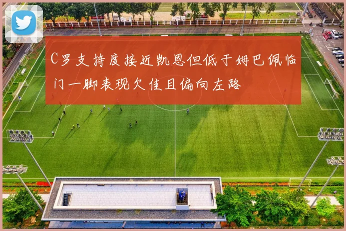 C罗支持度接近凯恩但低于姆巴佩临门一脚表现欠佳且偏向左路